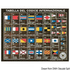 International code table, printed on plywood board