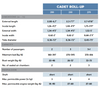 Zodiac Cadet Slatted Floor Dimensions