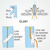 Clamcleat CL241 Racing Sail Line Cleat