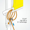 Clamcleat CL247 - Compact Twin Sheave Cleat for ropes 3-6mm