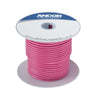 Ancor Tinned Copper Wire, 18 AWG (0.8mm²), Pink - 500ft