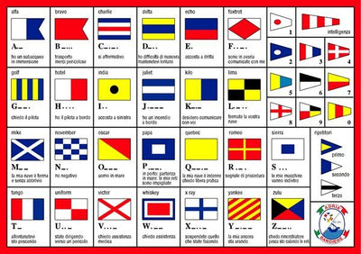 Sticker - International Code Flags 14x21cm*