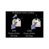 GE 230/800 - Electric Pump