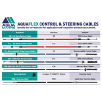 AquaFlex C14 - OMC Style Control Cable 14ft (4.26mtrs)
