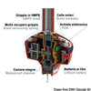Grippy Light signalling buoy