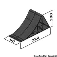 Safety chock