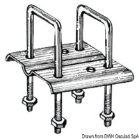 Right mounting bracket for roller