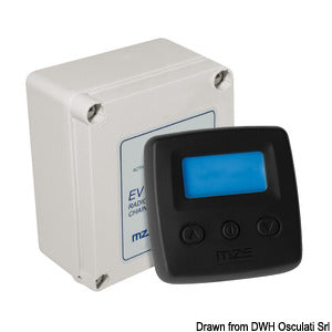 Cable control panel with meter counter, universal