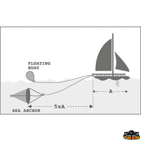 Drag anchor Squiddy 500x530 mm - Width mm 500x530 - Length 530 mm - Recommended for 6 m boats [N1306053]