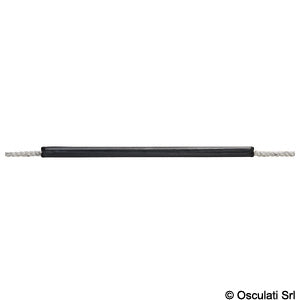 Leather chage guard line Ø 24/32 mm