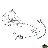 Ariete Light man overboard rescue system 40x22x12 cm - Dimensions 40x22x12 cm [T0208022]