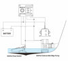 Seaflo Alarm Control System 24V