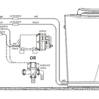 Seaflo Switch Panel For Quiet Flush Electric Toilet 12V / 24V