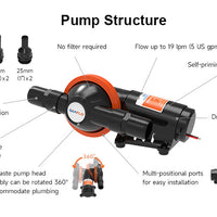 Seaflo Diaphragm Waste Pump 12V SFMTP1-07
