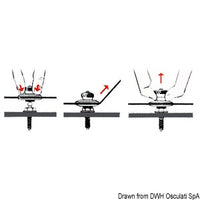 Special tool to screw Loxx pins