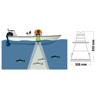 Classic demountable bathyscope