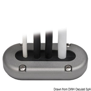 SCANSTRUT multiple stuffing box black plastic