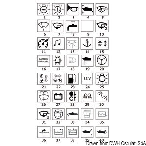 Toggle w/lighted symbols Refrigerator B