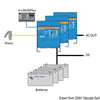 VICTRON MULTIPLUS combined system 3000W - 50A