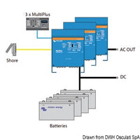 VICTRON MULTIPLUS combined system 3000W - 50A