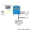 VICTRON MULTIPLUS combined system 24/1600/40-16