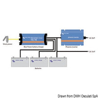 VICTRON Phoenix inverter 12/250