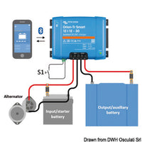 Orion-Tr Smart voltage convertor 24/12-20A