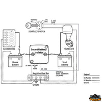 Automatic charging relay - Tensione 12-24 V - Continuous power 65A - Max peak power 140A - Screw diameter M6 [L0612065]