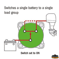 Single circuit on-off-Maxi 600A - Continuous power 600A - Intermediate power 5 min. 900A - Power 10 sec. 2750A - Voltage 32V [L0660300]