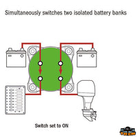 Dual circuit battery switch Mini 300A   - Continuous power 300A - Intermediate power 5 min. 450A - Power 10 sec. 1000A - Voltage 32v [L0606010]