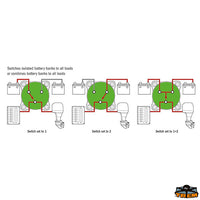 Selector 4 position - Continuous power 350A - Intermediate power 5 min. 600A - Power 10 sec. 2000A - Voltage 32V - Switch poles No.								

								1 [L0609001]