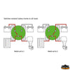 Selector 3 position - Continuous power 350A - Intermediate power 5 min. 600A - Power 10 sec. 2000A - Voltage 32V - Switch poles No.								

								1 [L0611001]