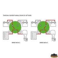 Selector 3 position - Continuous power 350A - Intermediate power 5 min. 600A - Power 10 sec. 2000A - Voltage 32V - Switch poles No.								

								1 [L0611001]