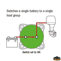 Mini 300A battery switch with removable key - Model 6004B - Continuous power 300A - Intermediate power 500A - Power 10 sec.1500A [L0610855]