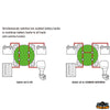 Battery switch - parallelizer Mini 300A COMBINE function - Model 6011B - Continuous power 300A - Intermediate power 450A - Power 10 sec.1000A [L0610857]