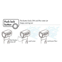 Saturn shower w/horizontal mixer white