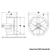 Helicoidal blower 24 V 300 W 11 A flow FP