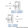 Helicoidal blower 24 V 0.37 kW 2000rpm FRR