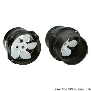 Axial fan 24 V 4 A