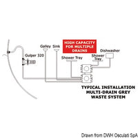 WHALE Gulper pump 320 12V retail