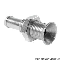 Mini skin fitting AISI 316 flush mount 1/4"