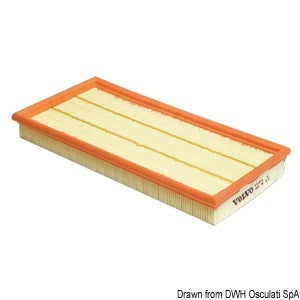 Volvo panel air filter