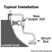 Whale strainer with new adjustable joint