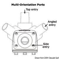 Whale strainer with new adjustable joint