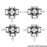 3-way ball valve AISI 316 1"1/2