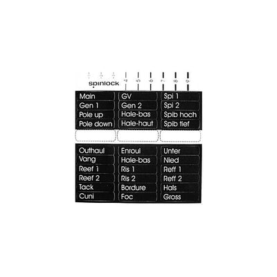 Clutch Handle Labels X-LBL