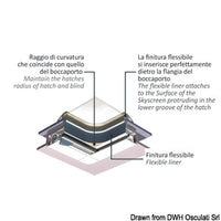 OCEANAIR PVC white liner 2,5 m