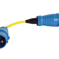 Ratio Shorecord conversion set 16-32 amp