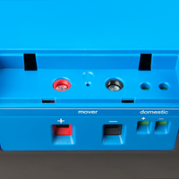 Victron Peak Power Pack - 12.8V 40AH