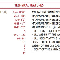 TYPHOON 360 ALU Inflatable Dinghy